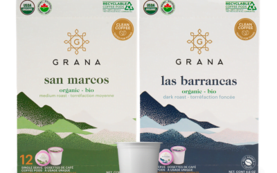 267 Grana Tipo Keurig® Kcup Combo Promocional 2 Cajas